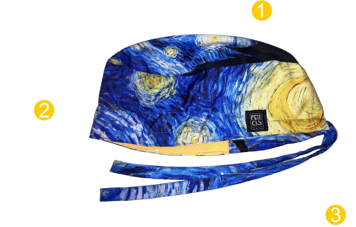 Anatom&iacute;a del gorro quir&uacute;rgico Felicis Caps &mdash; tela antifluido, cinta antisudor, frente ergon&oacute;mico